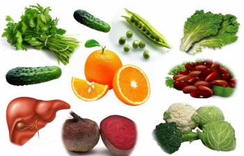 продукты содержащие витамины